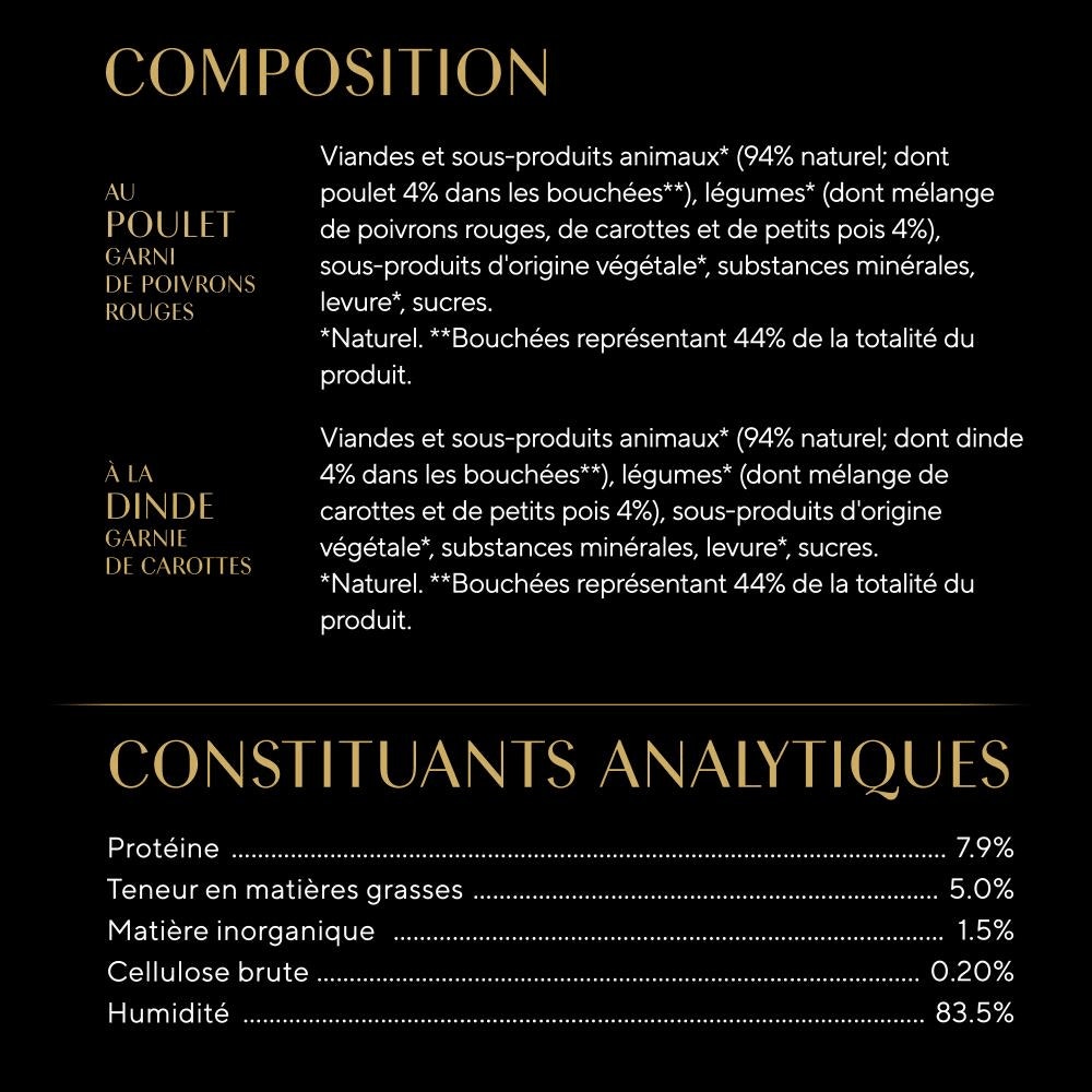 Sélection à la Volaille En Sauce 8 x 85g - Nature's Collection - 2