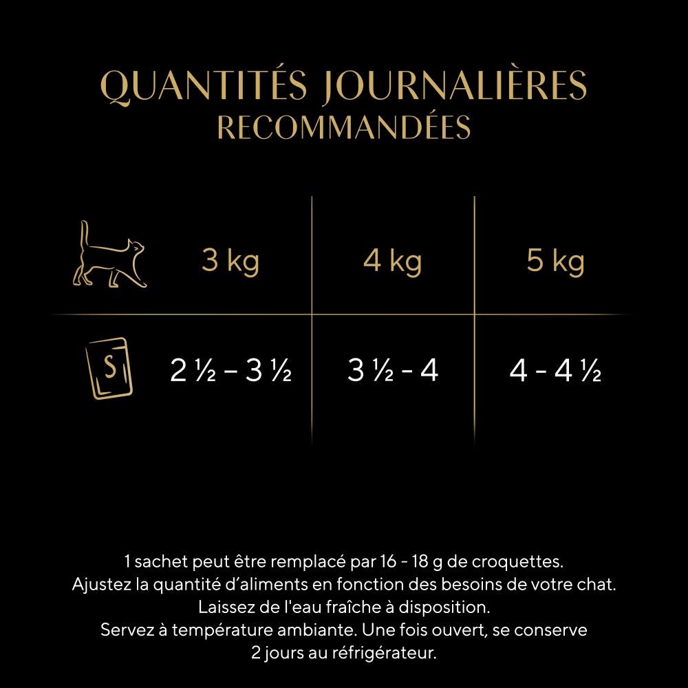 Sauce Lover Sélection Mixte En Sauce 12 x 85g - Sauce Collection - 3