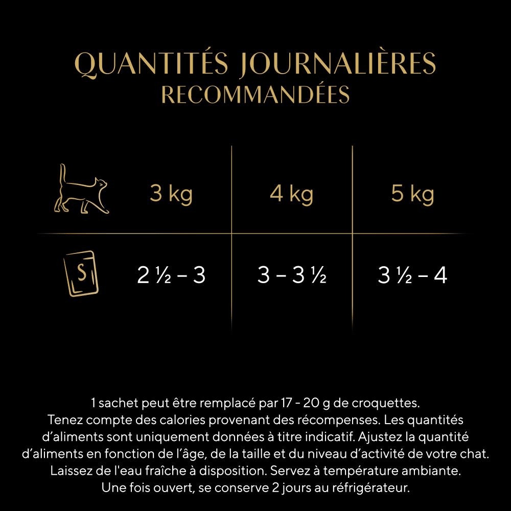 Sélection Mixte en sauce 4 variétés 4x85g - Nature's Collection - 3