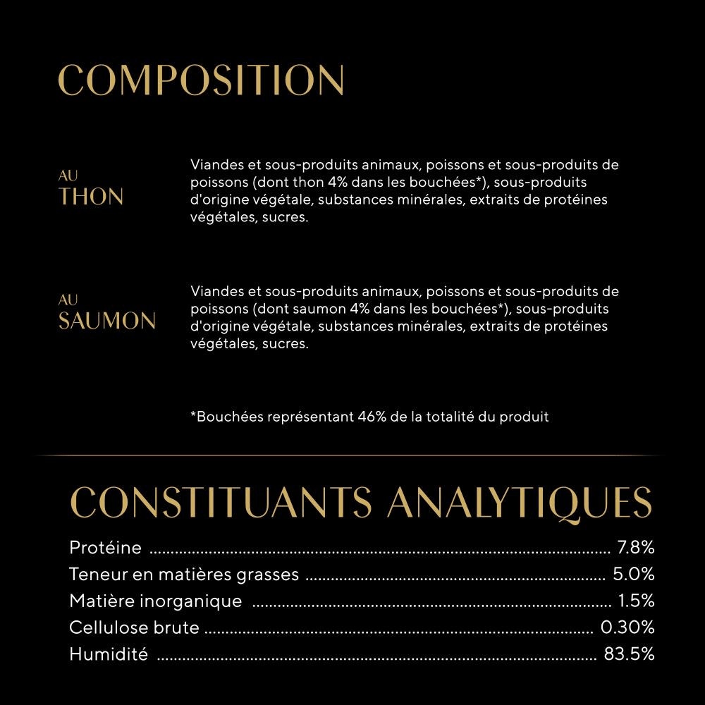 Poissons Au Saumon Et Au Thon En Sauce 6 x 50g - Délices Du Jour - 2