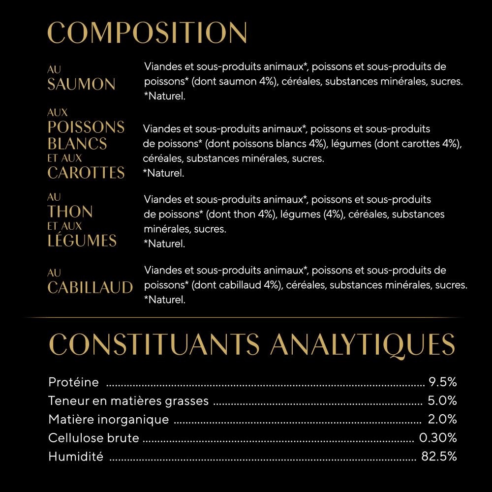 Sélection aux Poissons En Terrine 12 x 85g - Classiques Pour Chats - 2