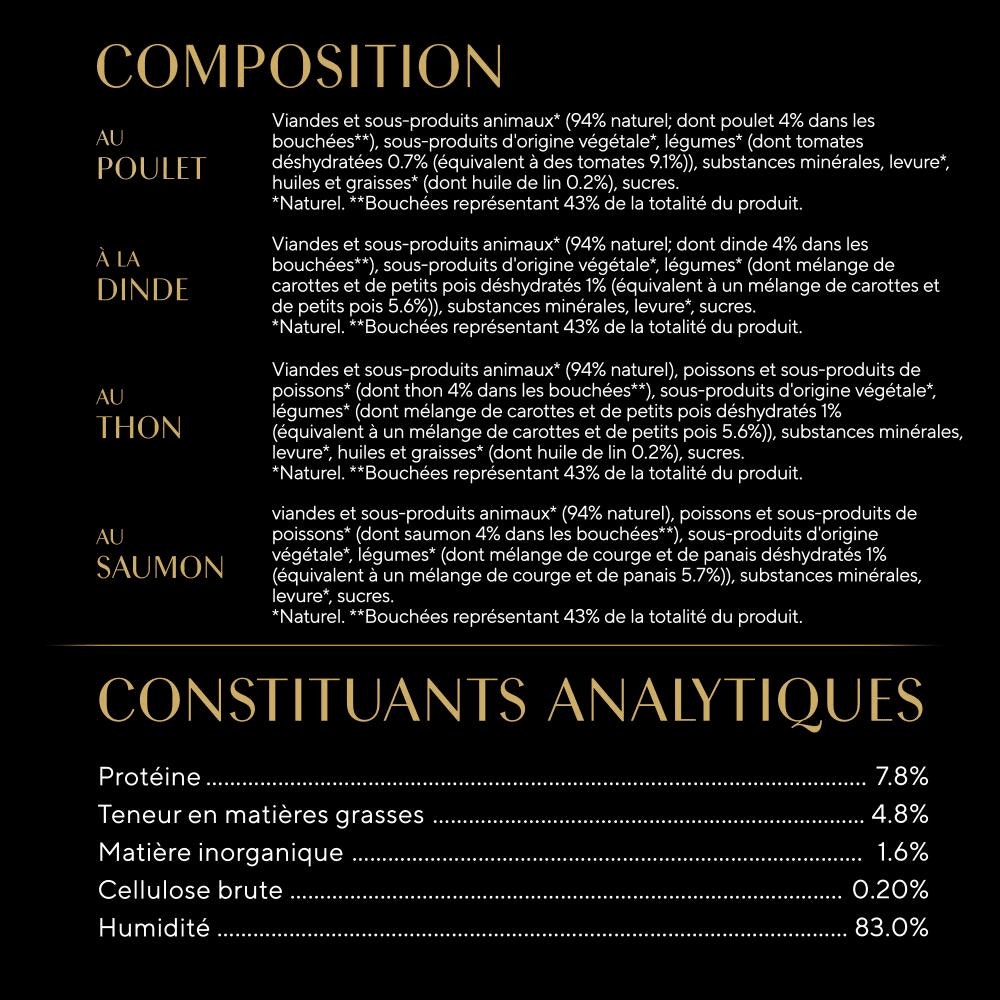 Sélection Mixte en sauce 4 variétés 4x85g - Nature's Collection - 2