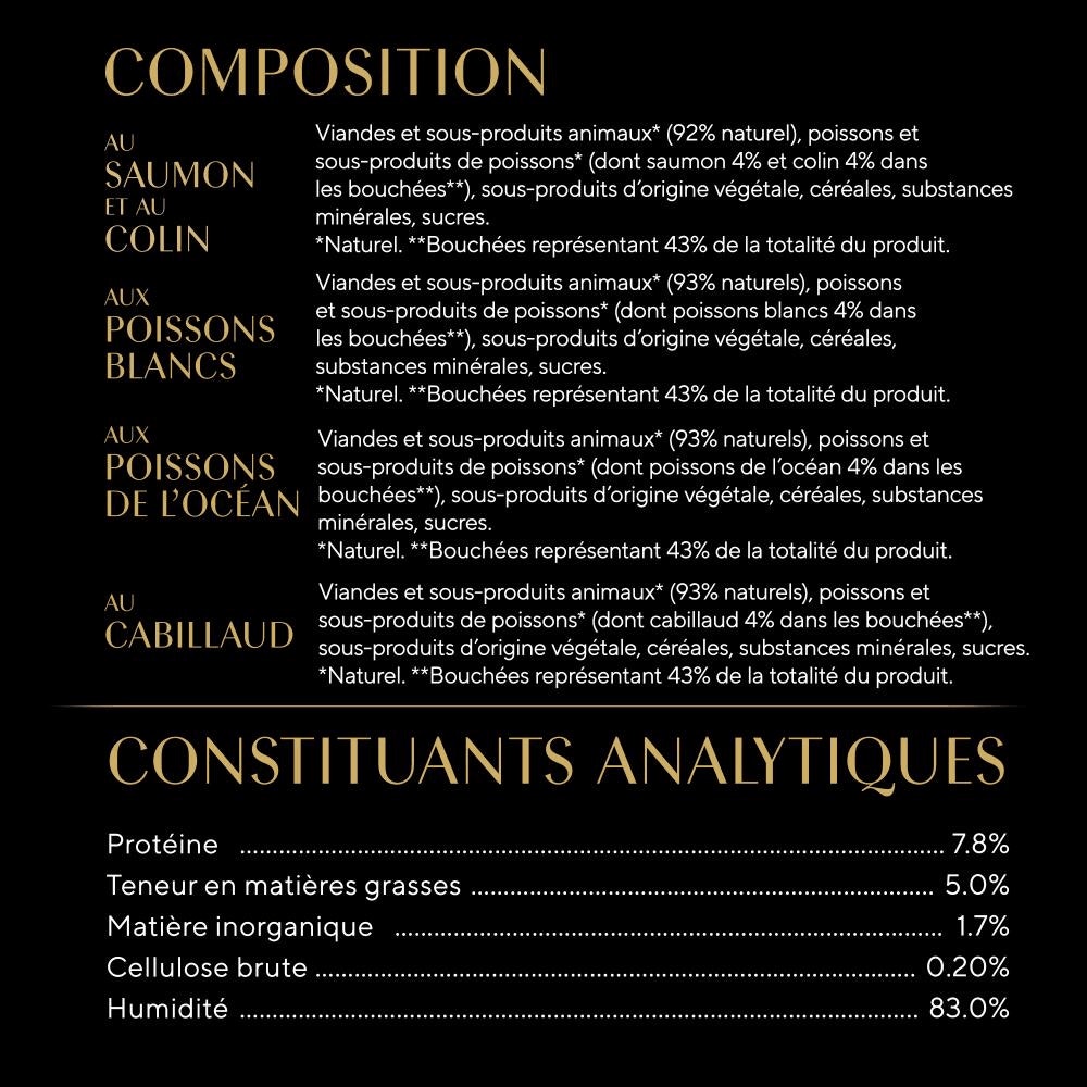 Sélection aux Poissons En Sauce 12 x 85g - Mini Filets - 2