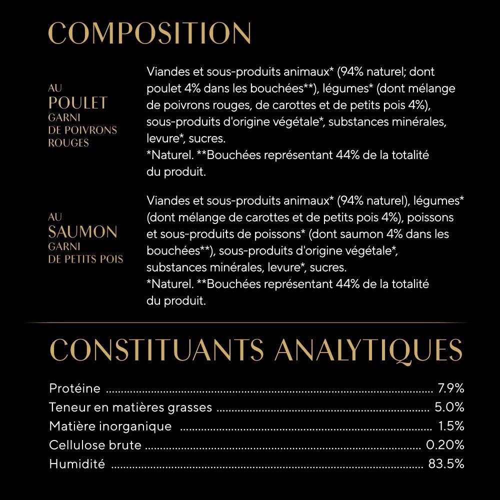 Sélection Mixte En Sauce 8 x 85g - Nature's Collection - 2