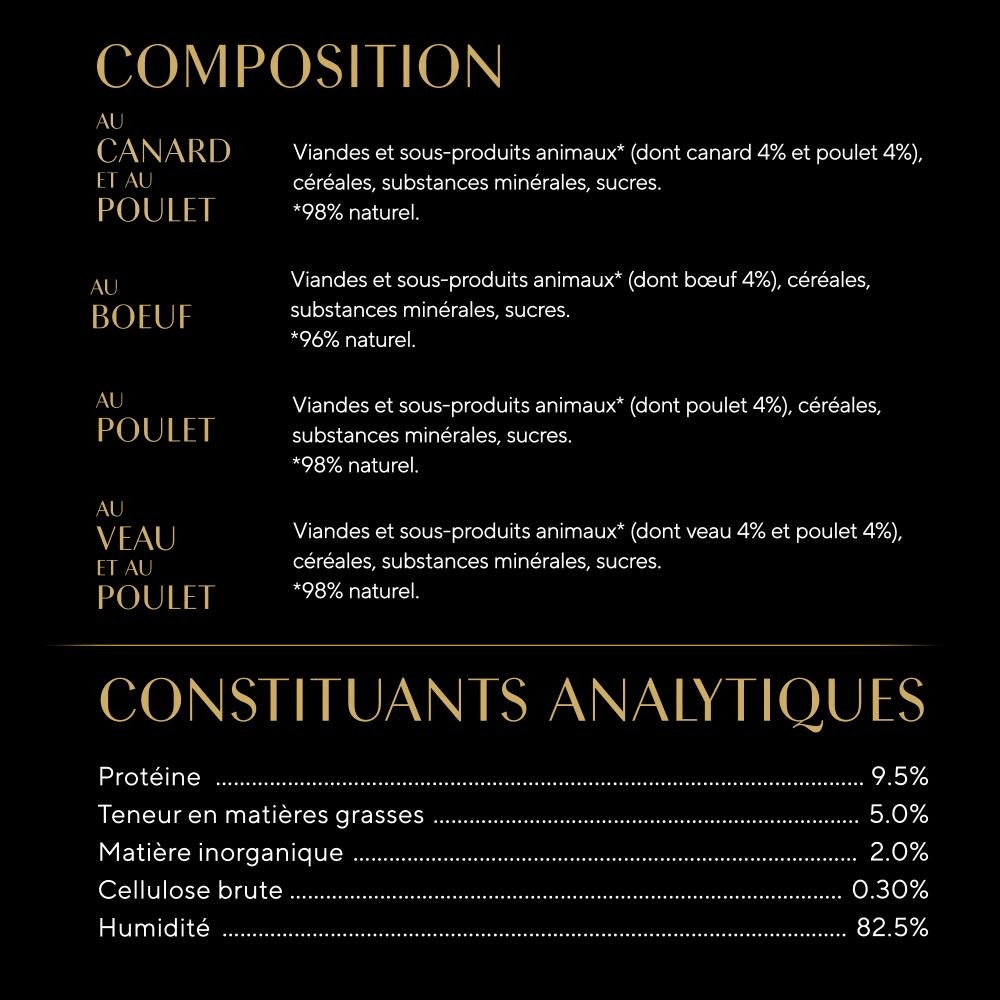 Sélection du boucher En Terrine 12 x 85g - Classiques Pour Chats - 2