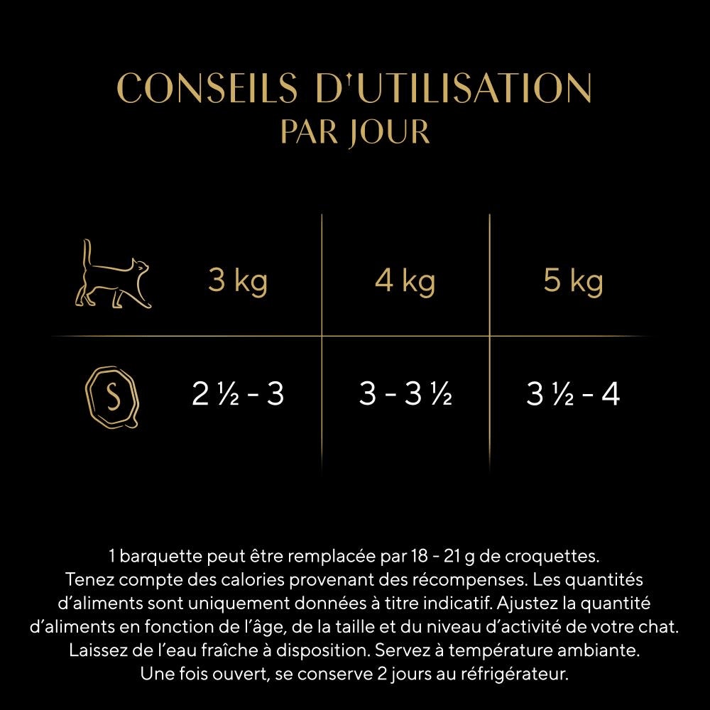 Sélection à la Volaille En Sauce 12 x 85g - Mini Filets - 3